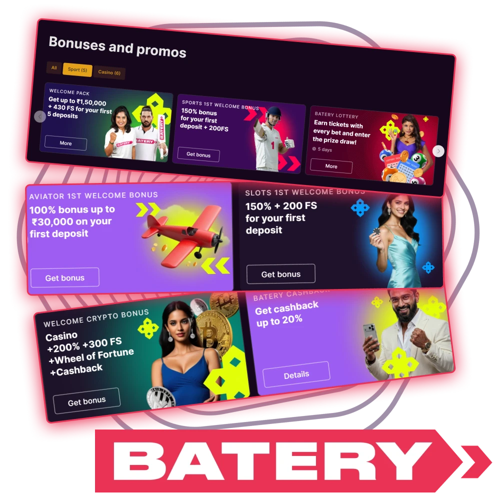 Overview of Batery India bonuses and promotions, including a large welcome package, free spins, casino and sports offers, local payment options, and VIP rewards.