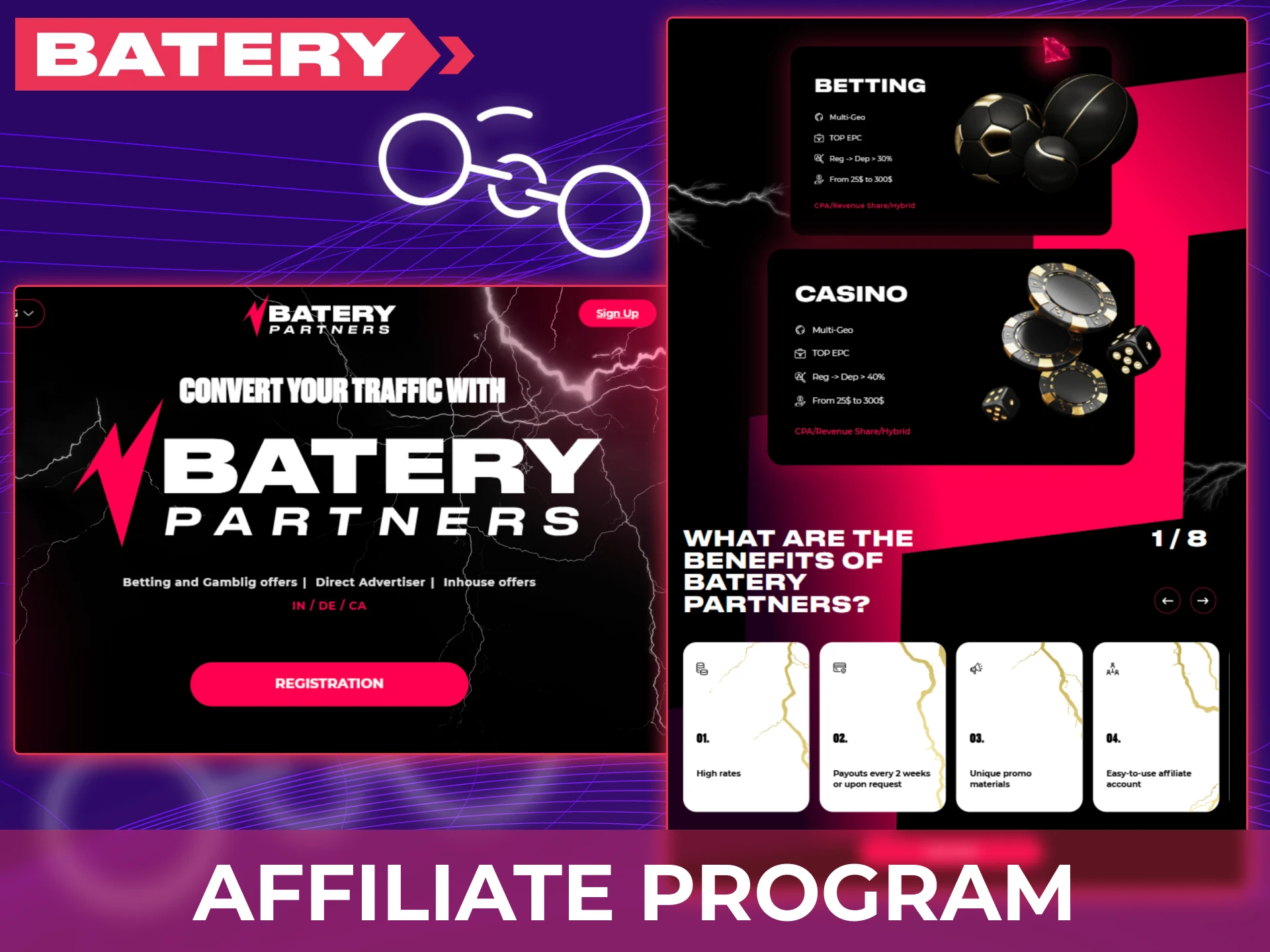 The Batery affiliate program lets users earn commission by referring new players, offering real-time stats, a personal manager, marketing materials, and weekly payments to maximize traffic and revenue.