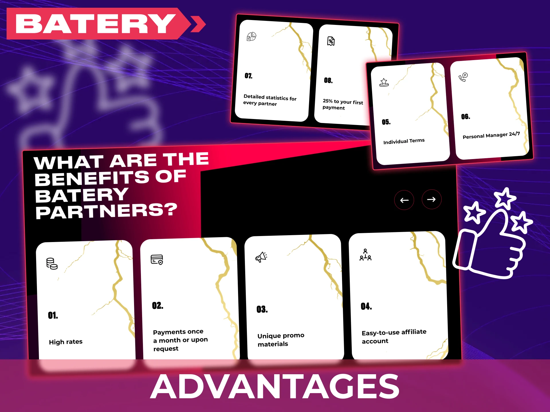 Discover the competitive advantages of the Batery affiliate program for partners.