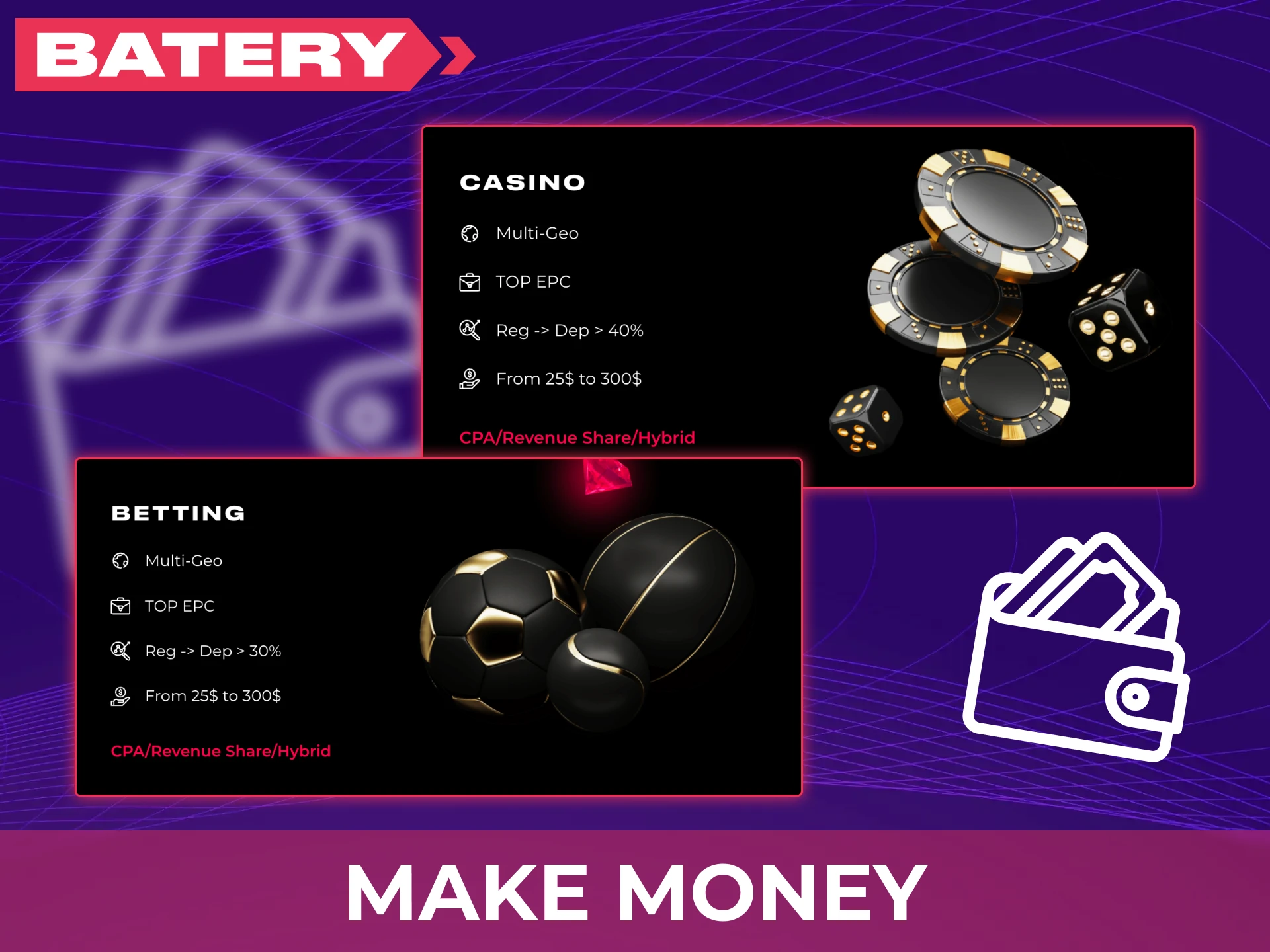 Start to make money with affiliate program tools from Batery.